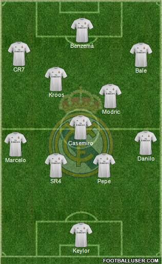 Real Madrid C.F. Formation 2016