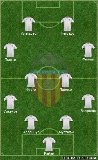 Valencia C.F., S.A.D. Formation 2016