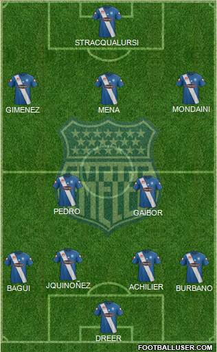 CS Emelec Formation 2016