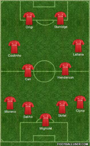 Liverpool Formation 2016