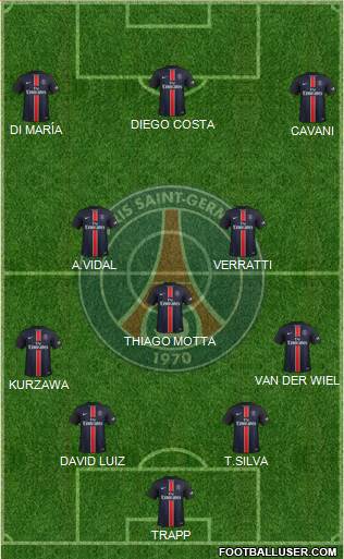 Paris Saint-Germain Formation 2016