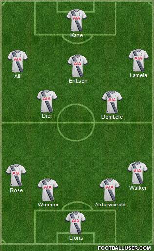 Tottenham Hotspur Formation 2016