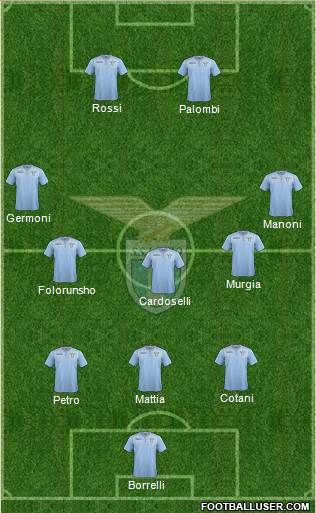 S.S. Lazio Formation 2016