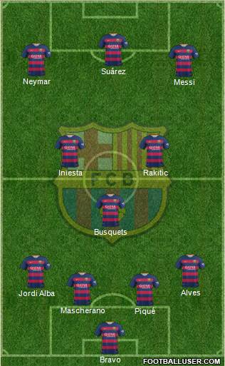 F.C. Barcelona Formation 2016