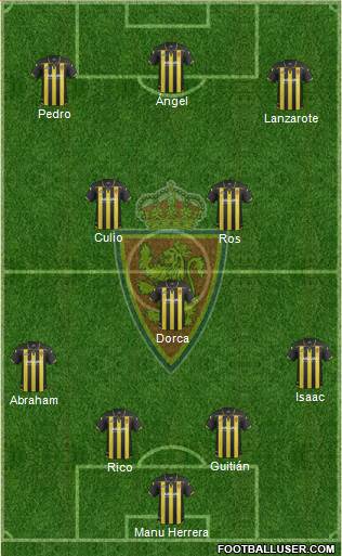 R. Zaragoza S.A.D. Formation 2016