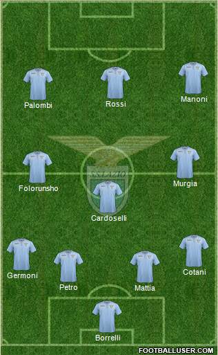 S.S. Lazio Formation 2016