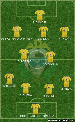 A.D. Alcorcón Formation 2016