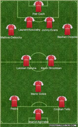 Arsenal Formation 2016