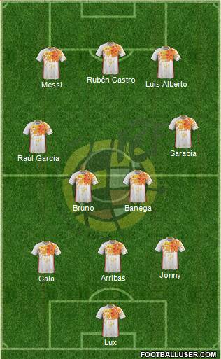 Spain Formation 2016