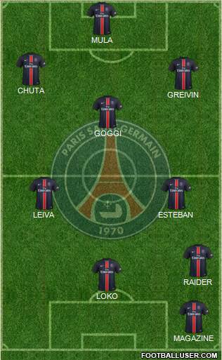 Paris Saint-Germain Formation 2016