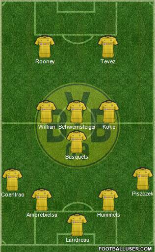Borussia Dortmund Formation 2016