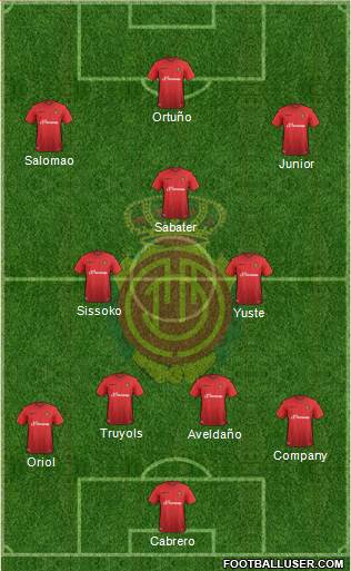 R.C.D. Mallorca S.A.D. Formation 2016