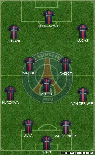 Paris Saint-Germain Formation 2016