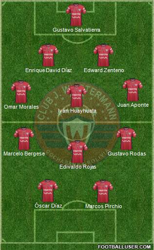 C Jorge Wilstermann Formation 2016