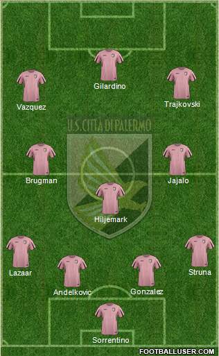 Città di Palermo Formation 2016