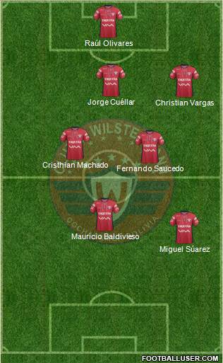 C Jorge Wilstermann Formation 2016
