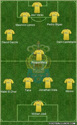 U.D. Las Palmas S.A.D. Formation 2016