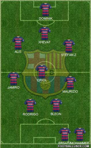 F.C. Barcelona Formation 2016