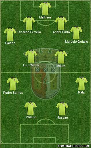 Sporting Clube de Braga - SAD Formation 2016