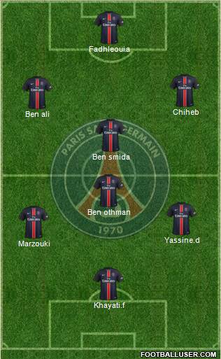 Paris Saint-Germain Formation 2016