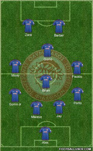 Olympiakos SF Piraeus Formation 2016