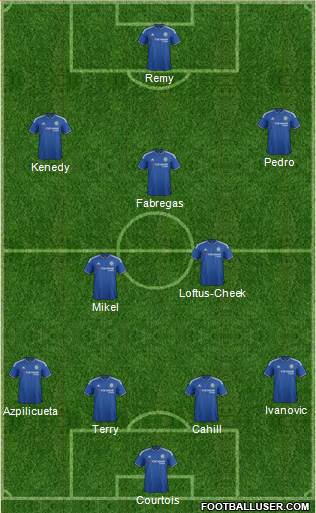 Chelsea Formation 2016