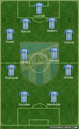 Atlético Tucumán Formation 2016
