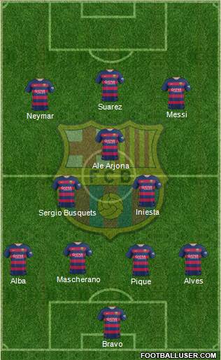 F.C. Barcelona Formation 2016