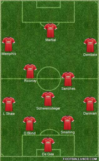 Manchester United Formation 2016