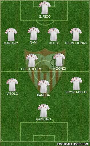Sevilla F.C., S.A.D. Formation 2016