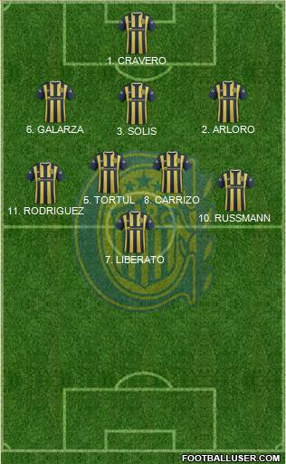 Rosario Central Formation 2016