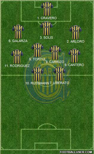 Rosario Central Formation 2016