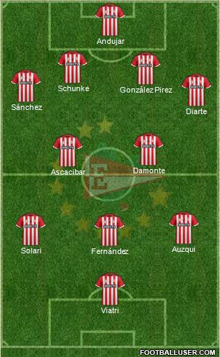 Estudiantes de La Plata Formation 2016