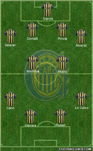 Rosario Central Formation 2016