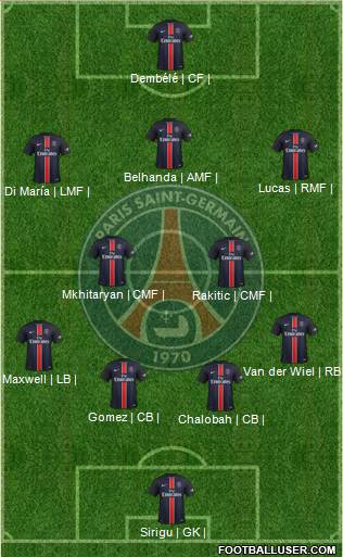 Paris Saint-Germain Formation 2016
