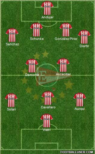 Estudiantes de La Plata Formation 2016