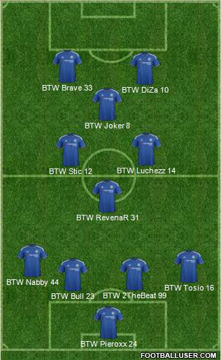 Chelsea Formation 2016