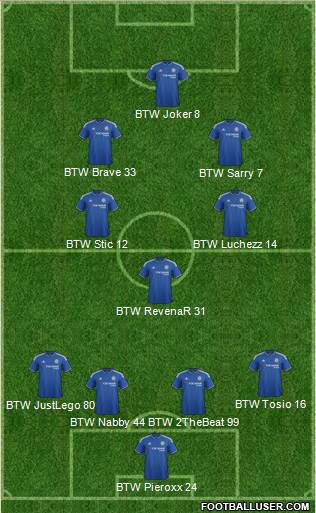 Chelsea Formation 2016