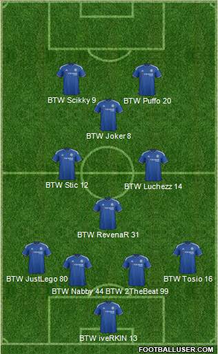 Chelsea Formation 2016
