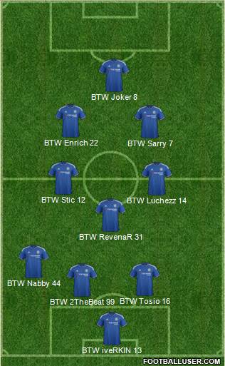 Chelsea Formation 2016