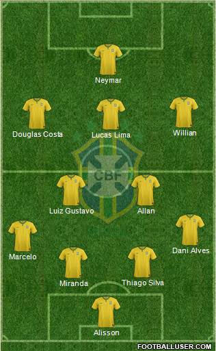 Brazil Formation 2016