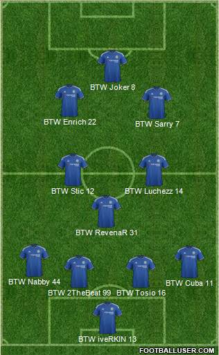 Chelsea Formation 2016