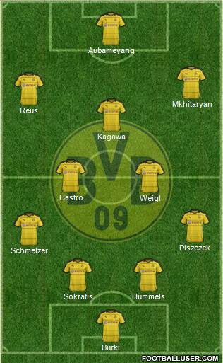 Borussia Dortmund Formation 2016
