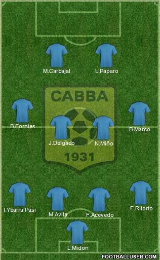 Chabab Ahly Bordj Bou Arréridj Formation 2016