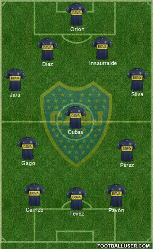 Boca Juniors Formation 2016