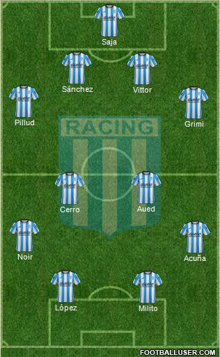 Racing Club Formation 2016