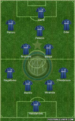 F.C. Internazionale Formation 2016