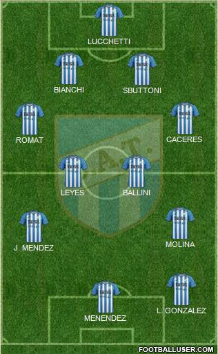 Atlético Tucumán Formation 2016