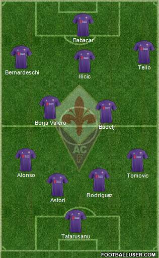 Fiorentina Formation 2016