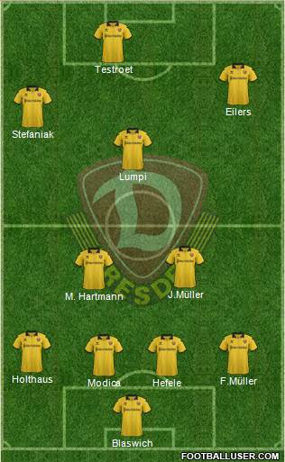 SG Dynamo Dresden Formation 2016